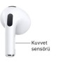 Apple AirPods (3. nesil) ve Lightning Şarj Kutusu Bluetooth Kulaklık